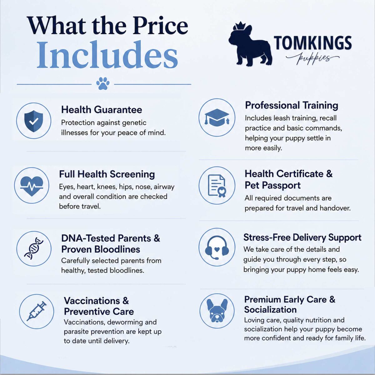 Price Includes (EU)