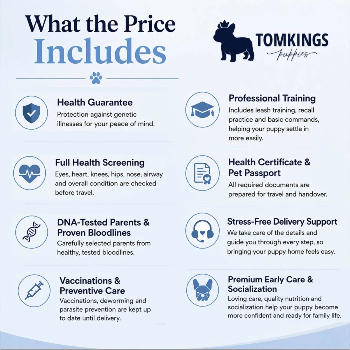 Price Includes (EU)