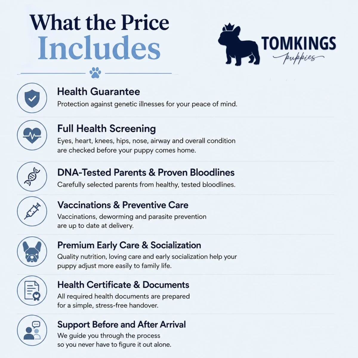 Price Includes (US)
